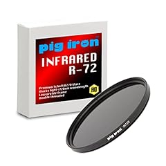 Pig iron pro for sale  Delivered anywhere in UK