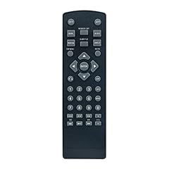 Allimity x271 replaced for sale  Delivered anywhere in UK