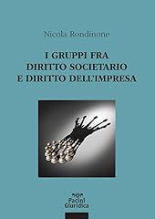 Gruppi fra diritto usato  Spedito ovunque in Italia 