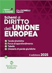 Schemi diritto dell usato  Spedito ovunque in Italia 
