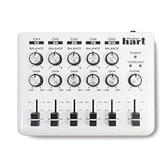Loop mixer powered for sale  Delivered anywhere in UK