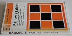 Barlow tables squares for sale  Delivered anywhere in USA 