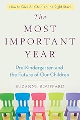 Important year pre for sale  Delivered anywhere in USA 