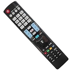 Replacement remote control for sale  Delivered anywhere in USA 