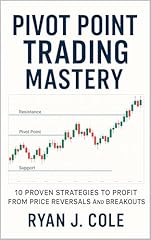 Pivot point trading for sale  Delivered anywhere in USA 