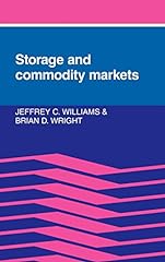 Storage commodity markets for sale  Delivered anywhere in USA 