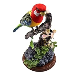 Tipmant talking parrots for sale  Delivered anywhere in USA 