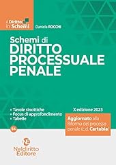 Schemi diritto processuale usato  Spedito ovunque in Italia 