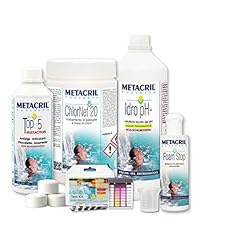 Metacril easy kit usato  Spedito ovunque in Italia 