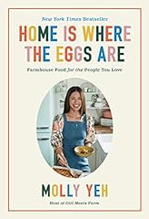 Home eggs for sale  Delivered anywhere in USA 