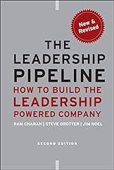Leadership pipeline build for sale  Delivered anywhere in Ireland