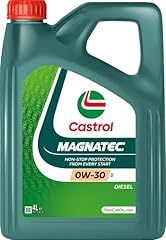 Olio motore auto usato  Spedito ovunque in Italia 