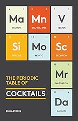Periodic table cocktails for sale  Delivered anywhere in USA 