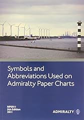 Symbols abbreviations used for sale  Delivered anywhere in UK