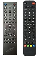 Télécommande rechange grundi d'occasion  Livré partout en Belgiqu