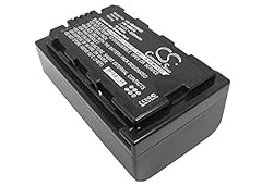 Techtek batterie 2200mah usato  Spedito ovunque in Italia 