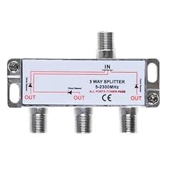 Cables direct online for sale  Delivered anywhere in USA 