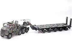 Panzerkampf american m1070 for sale  Delivered anywhere in UK