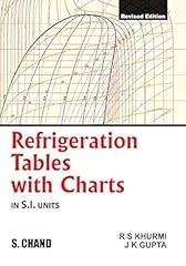 Refrigeration tables chart for sale  Delivered anywhere in UK