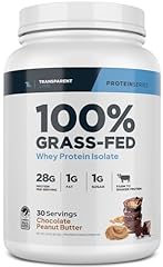 Transparent labs grass for sale  Delivered anywhere in USA 