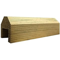 2.4m fence capping for sale  Delivered anywhere in UK