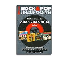 Protected rock pop gebraucht kaufen  Wird an jeden Ort in Deutschland