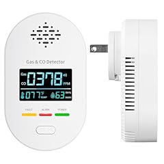 Carbon monoxide detectors for sale  Delivered anywhere in USA 
