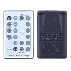 Pzl new replacement for sale  Delivered anywhere in USA 