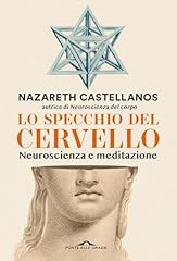 Specchio del cervello. usato  Spedito ovunque in Italia 