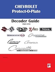 Protect plate decoder for sale  Delivered anywhere in USA 