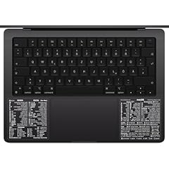 Synerlogic mac word for sale  Delivered anywhere in USA 