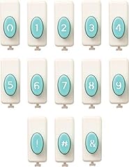 Memory keepers 660516 gebraucht kaufen  Wird an jeden Ort in Deutschland