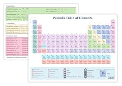 Periodic table elements for sale  Delivered anywhere in USA 