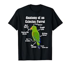 Anatomy male eclectus for sale  Delivered anywhere in USA 