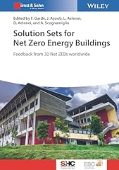 Solution sets net for sale  Delivered anywhere in UK