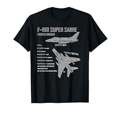 100 super sabre d'occasion  Livré partout en France