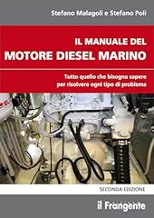 Manuale del motore usato  Spedito ovunque in Italia 