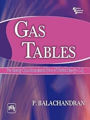 Gas tables steady for sale  Delivered anywhere in UK
