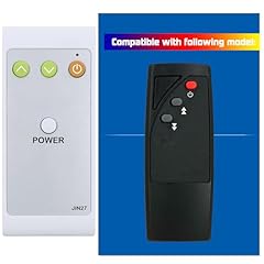 Replacement remote control for sale  Delivered anywhere in USA 