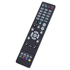 Replacement remote control for sale  Delivered anywhere in USA 