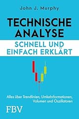 Technische analyse einfach gebraucht kaufen  Wird an jeden Ort in Deutschland