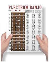 Laminated plectrum string for sale  Delivered anywhere in USA 