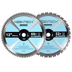 Keentech inch miter for sale  Delivered anywhere in USA 