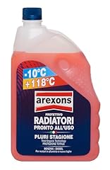 Arexons protettivo radiatori usato  Spedito ovunque in Italia 