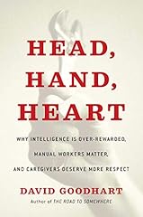 head intelligence d'occasion head intelligence d'occasion Livré partout en France
