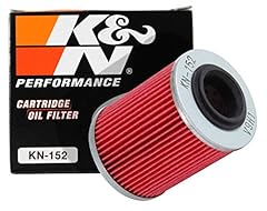 Powersports oil filter for sale  Delivered anywhere in UK