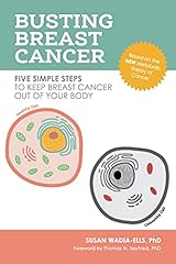 Busting breast cancer for sale  Delivered anywhere in USA 
