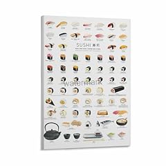 Jdkfji sushi poster for sale  Delivered anywhere in USA 