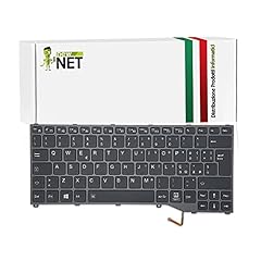 New net keyboards usato  Spedito ovunque in Italia 