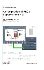 hmi 1200 d'occasion  Livré partout en France